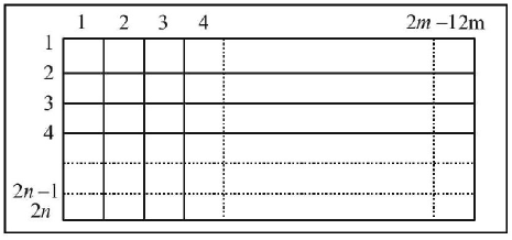 Permutation and Combination mcq solution image